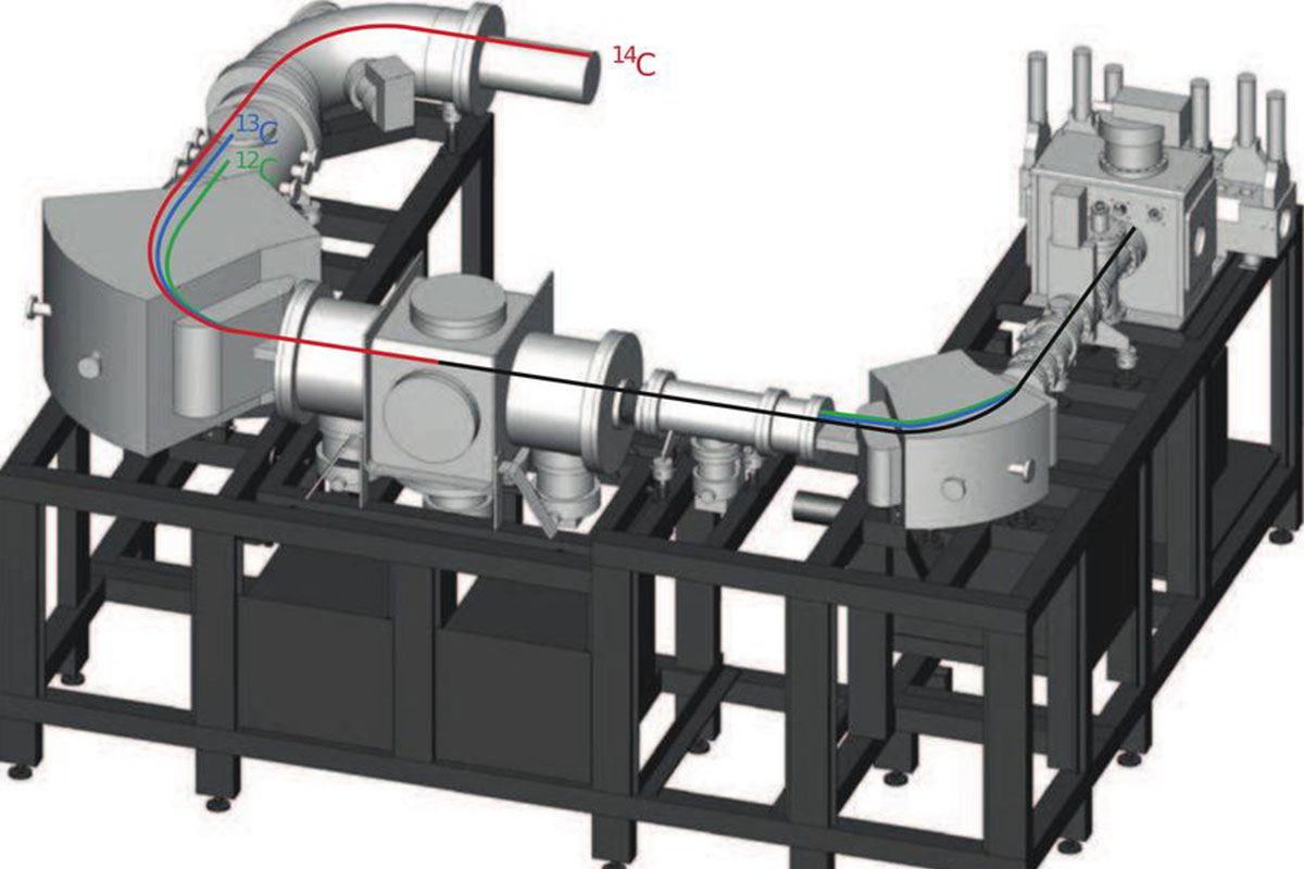 Diagram of the Micadas device